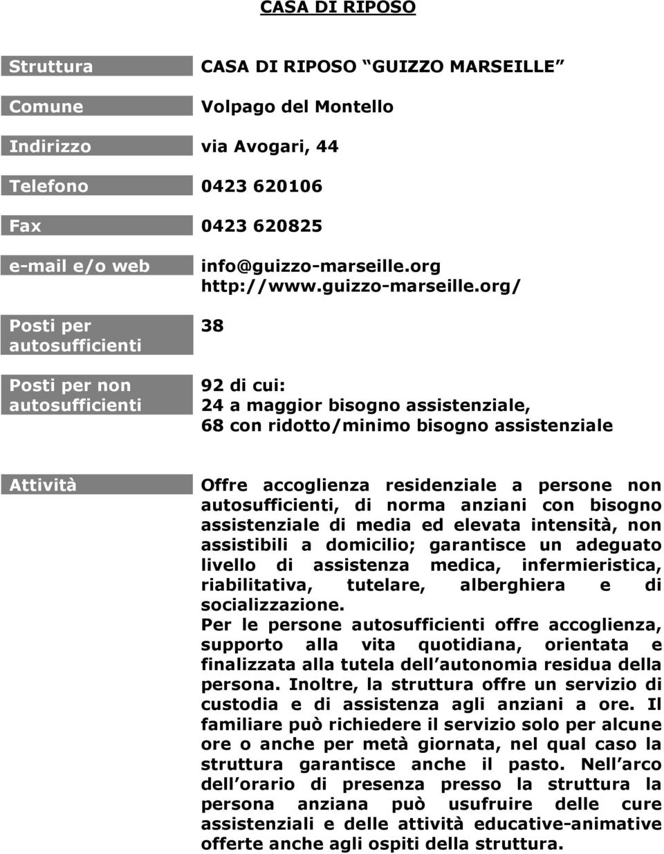 org/ 38 92 di cui: 24 a maggior bisogno assistenziale, 68 con ridotto/minimo bisogno assistenziale, di norma anziani con bisogno Per le persone offre accoglienza, Inoltre, la struttura