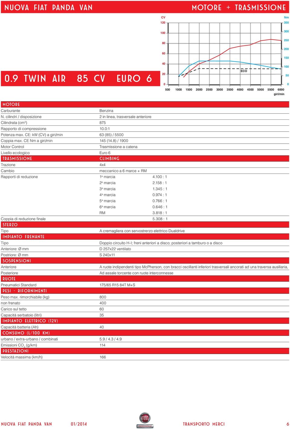 8) / 19 Trasmissione a catena Livello ecologico Euro 6 Trasmissione CLIMBING Trazione 4x4 meccanico a 6 marce + RM Rapporti di reduzione 1 a marcia 4.1 : 1 2 a marcia 2.158 : 1 3 a marcia 1.