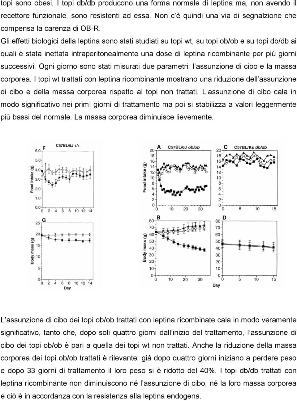 Gli effetti biologici della leptina sono stati studiati su topi wt, su topi ob/ob e su topi db/db ai quali è stata inettata intraperitonealmente una dose di leptina ricombinante per più giorni