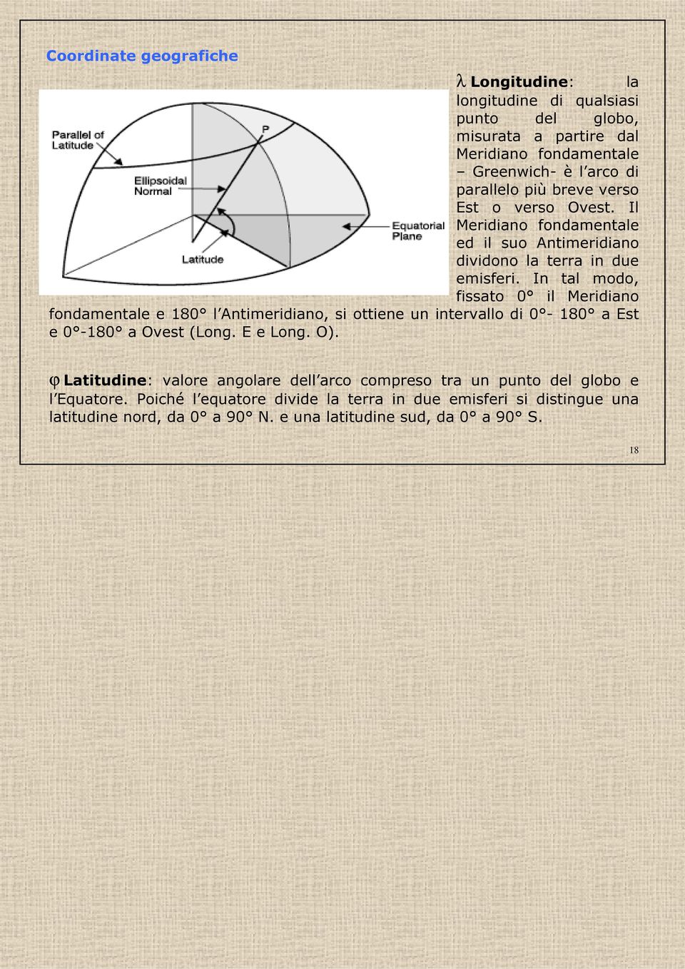 In tal modo, fissato 0 il Meridiano fondamentale e 180 l Antimeridiano, si ottiene un intervallo di 0-180 a Est e 0-180 a Ovest (Long. E e Long. O).