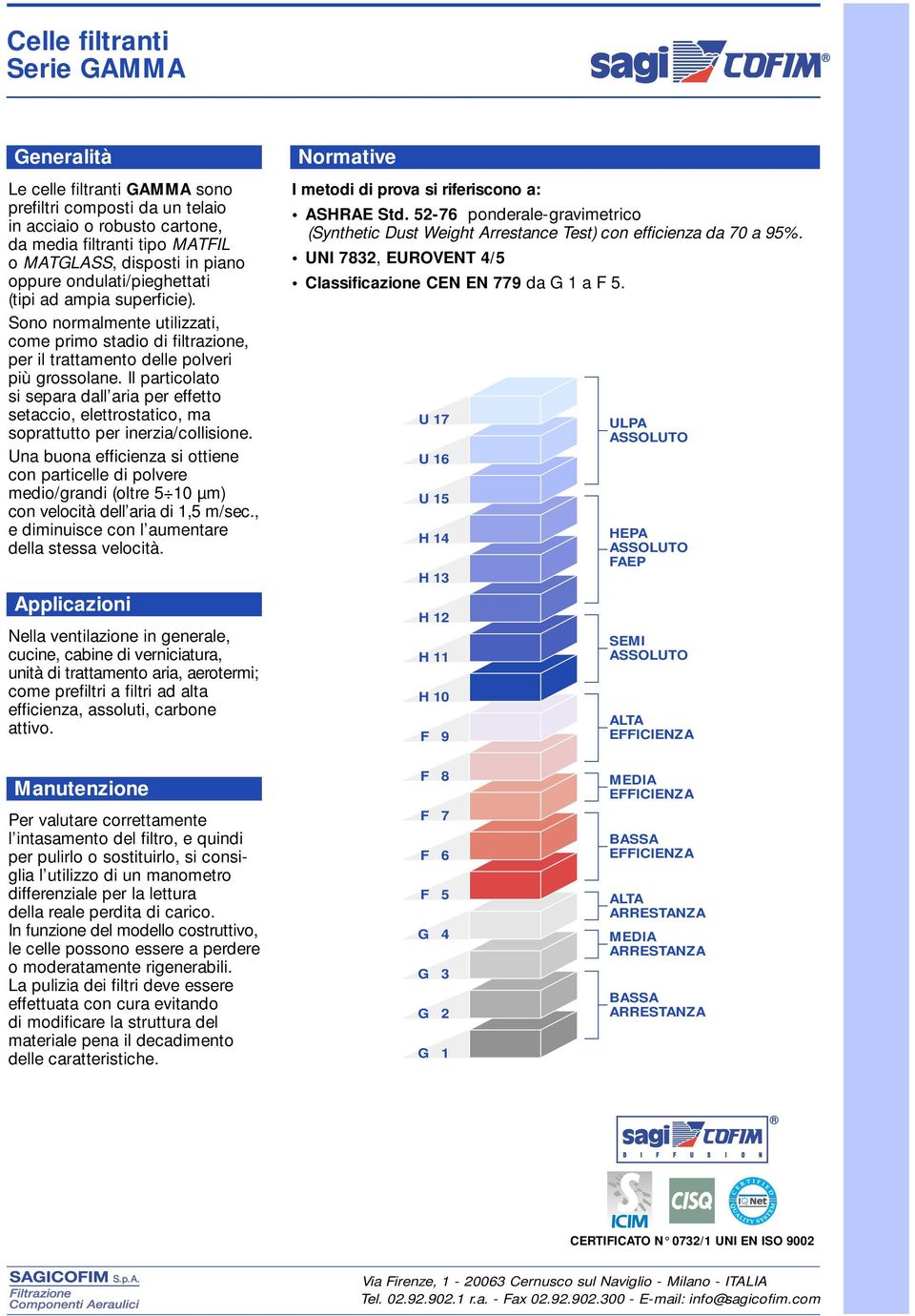 l particolato si separa dall aria per effetto setaccio, elettrostatico, ma soprattutto per inerzia/collisione.