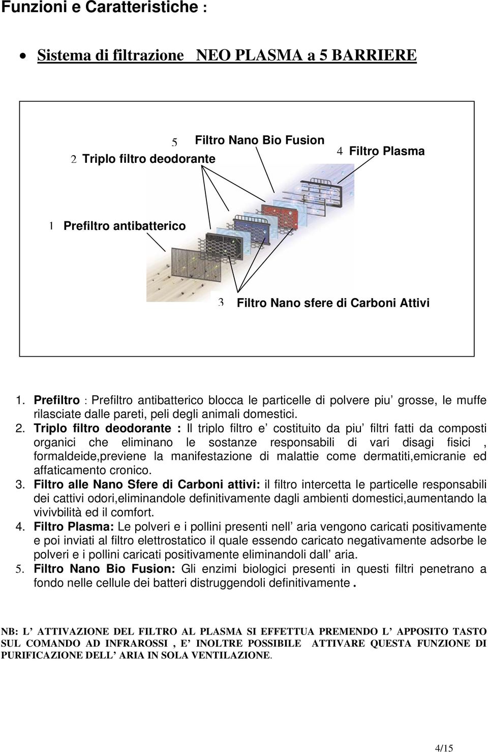 Triplo filtro deodorante : Il triplo filtro e costituito da piu filtri fatti da composti organici che eliminano le sostanze responsabili di vari disagi fisici, formaldeide,previene la manifestazione