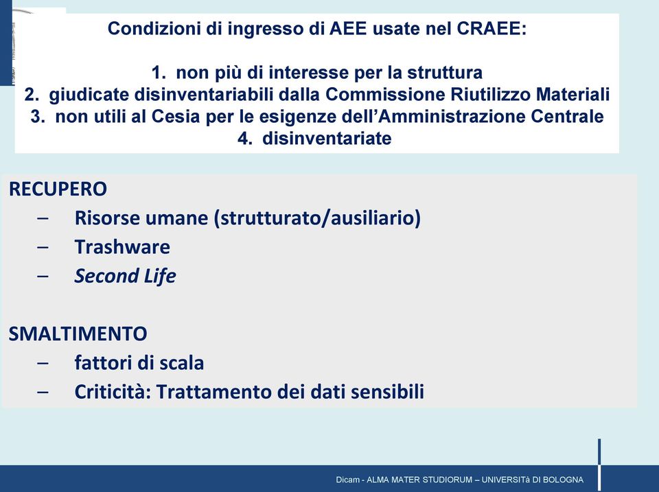 non utili al Cesia per le esigenze dell Amministrazione Centrale 4.