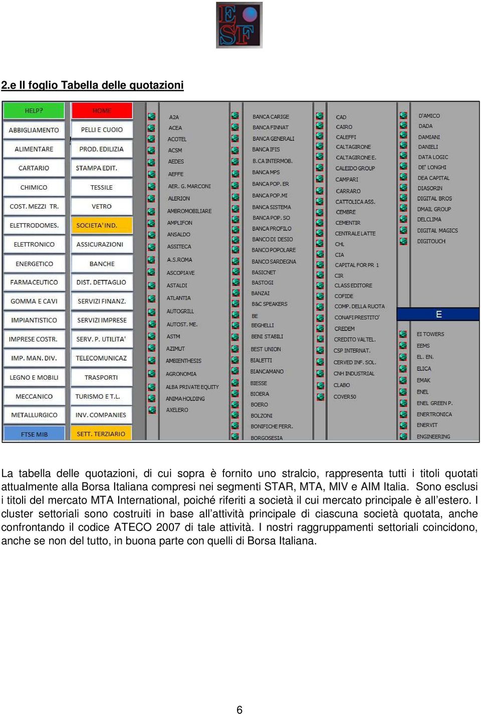 Sono esclusi i titoli del mercato MTA International, poiché riferiti a società il cui mercato principale è all estero.