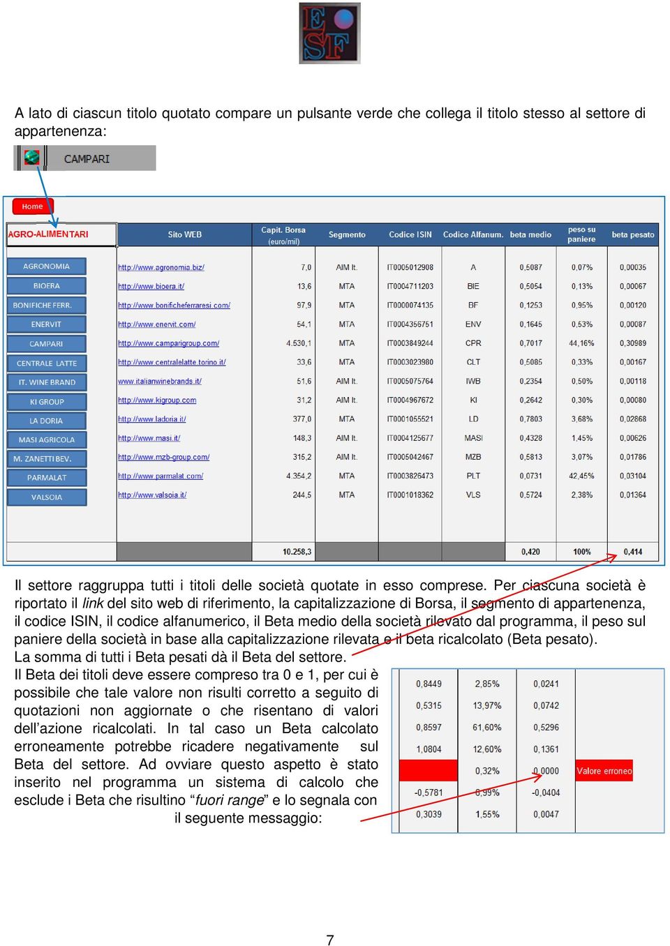 rilevato dal programma, il peso sul paniere della società in base alla capitalizzazione rilevata e il beta ricalcolato (Beta pesato). La somma di tutti i Beta pesati dà il Beta del settore.