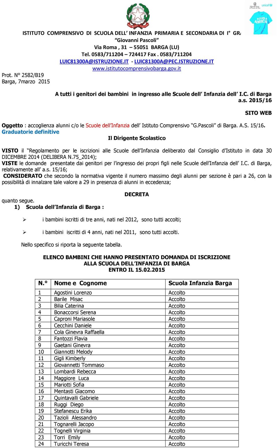 Graduatorie definitive Il Dirigente Scolastico VISTO il Regolamento per le iscrizioni alle Scuole dell Infanzia deliberato dal Consiglio d Istituto in data 30 DICEMBRE 2014 (DELIBERA N.