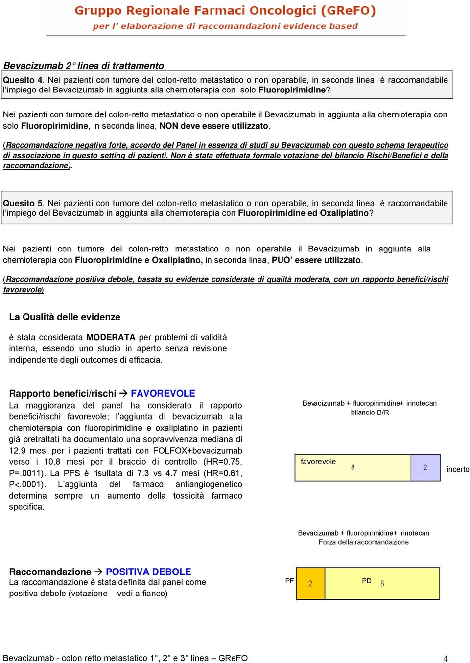 Nei pazienti con tumore del colon-retto metastatico o non operabile il Bevacizumab in aggiunta alla chemioterapia con solo Fluoropirimidine, in seconda linea, NON deve essere utilizzato.