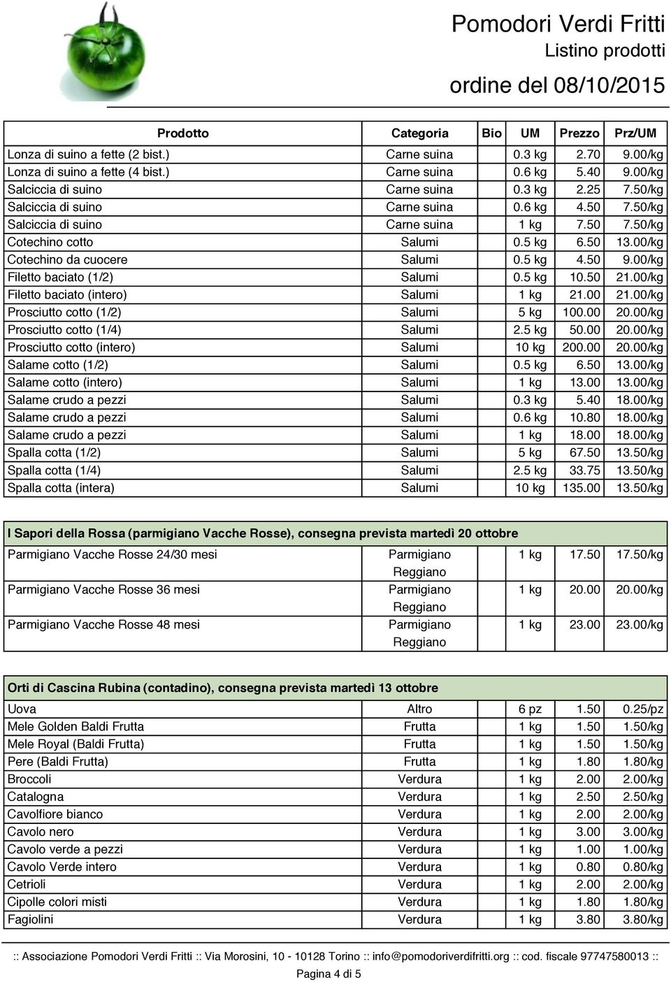 00/kg Filetto baciato (1/2) Salumi 0.5 kg 10.50 21.00/kg Filetto baciato (intero) Salumi 1 kg 21.00 21.00/kg Prosciutto cotto (1/2) Salumi 5 kg 100.00 20.00/kg Prosciutto cotto (1/4) Salumi 2.5 kg 50.