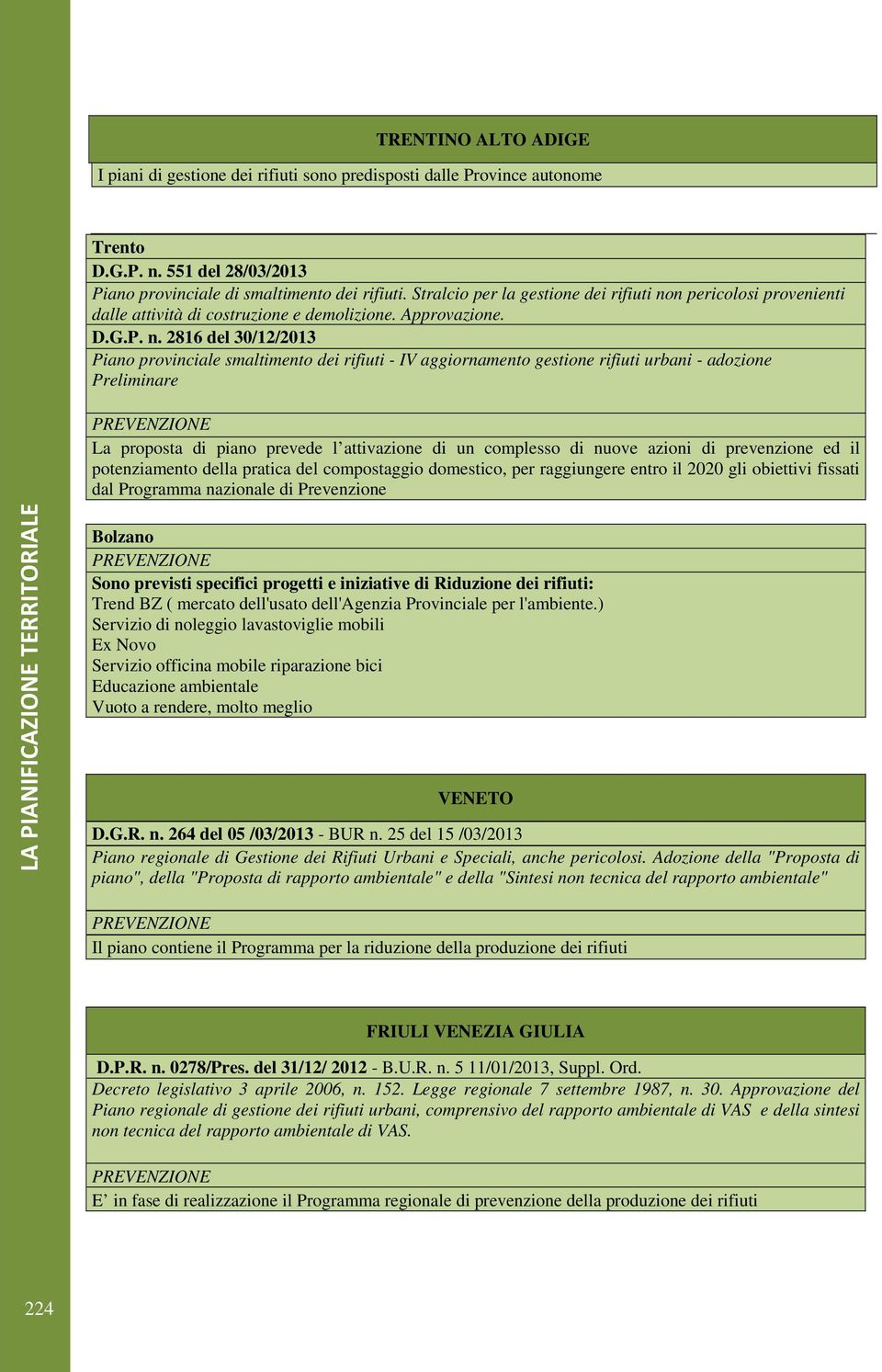 n pericolosi provenienti dalle attività di costruzione e demolizione. Approvazione. D.G.P. n.