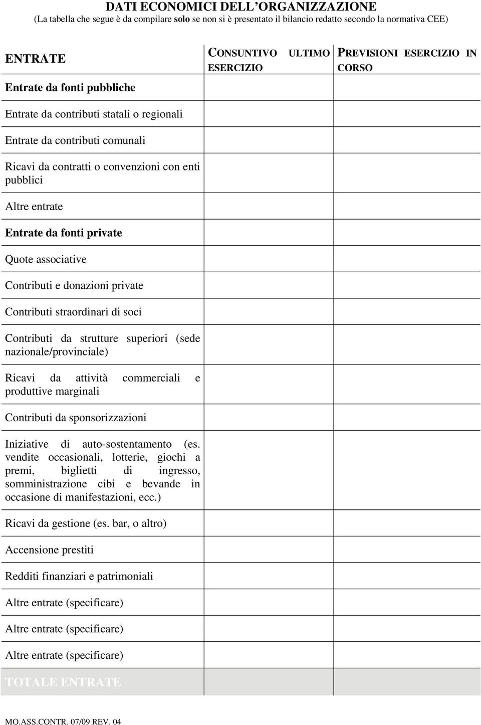 private Quote associative Contributi e donazioni private Contributi straordinari di soci Contributi da strutture superiori (sede nazionale/provinciale) Ricavi da attività commerciali e produttive