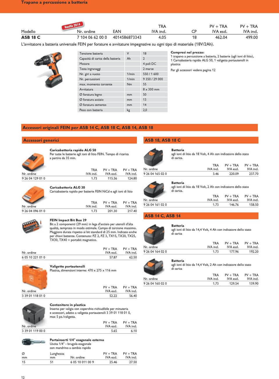 Tensione batteria V 18 Capacità di carica della batteria Ah 2 Motore 4 poli DC Testa ingranaggi 2 marce Nr. giri a vuoto 1/min 550 / 1 600 Nr. percussioni 1/min 9 350 / 29 000 max.