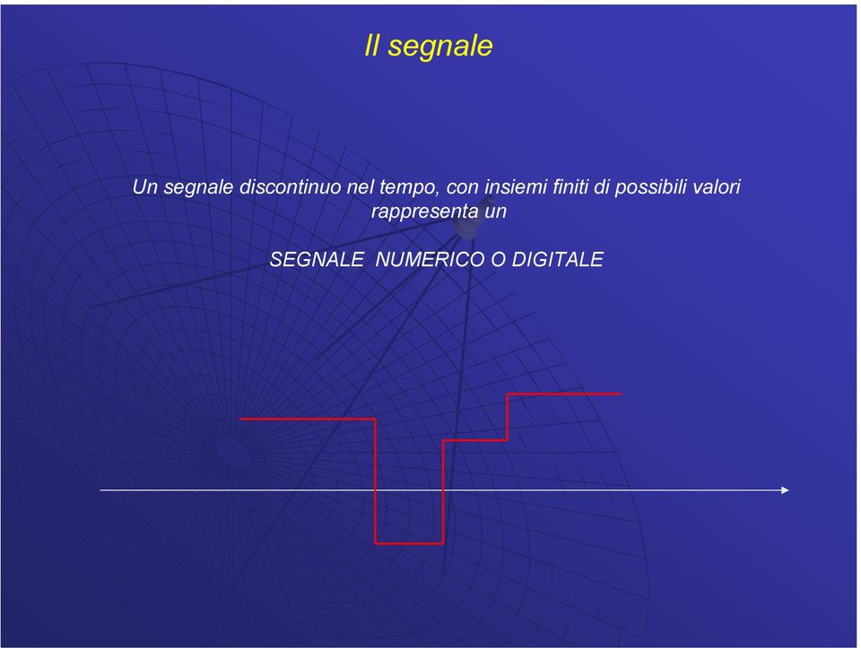 insiemi finiti di possibili