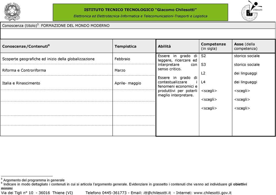 critico. contestualizzare i fenomeni economici e produttivi per poterli meglio interpretare.