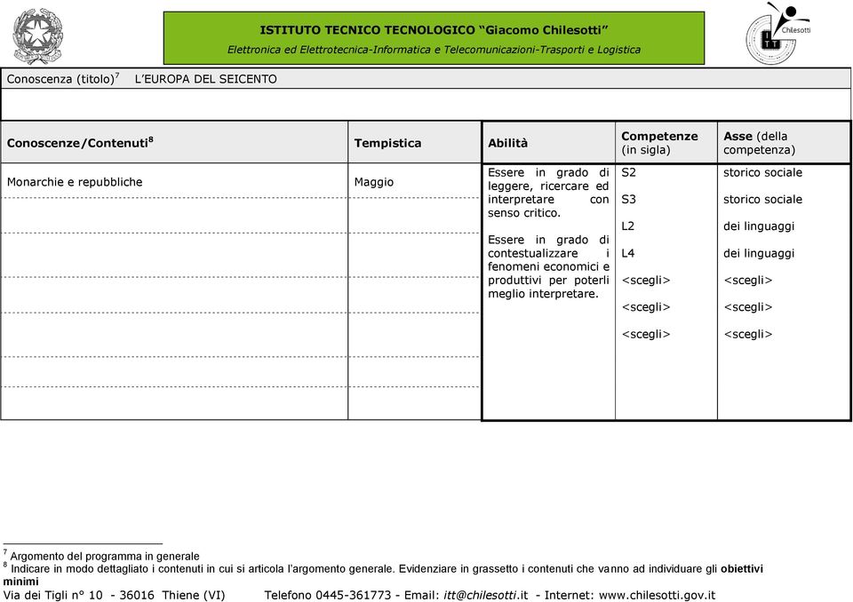 contestualizzare i fenomeni economici e produttivi per poterli meglio interpretare.