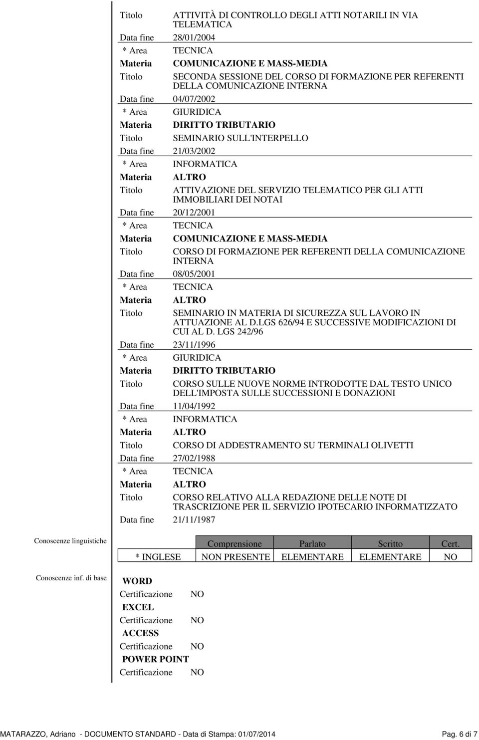 NOTAI Data fine 20/12/2001 Materia COMUNICAZION MASS-MDIA Titolo CORSO DI FORMAZION PR RFRNTI DLLA COMUNICAZION INTRNA Data fine 08/05/2001 Titolo SMINARIO IN MATRIA DI SICURZZA SUL LAVORO IN