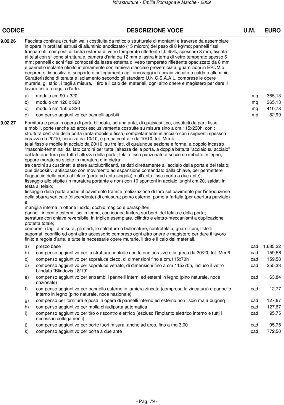 i fissi trasparenti, composti di la