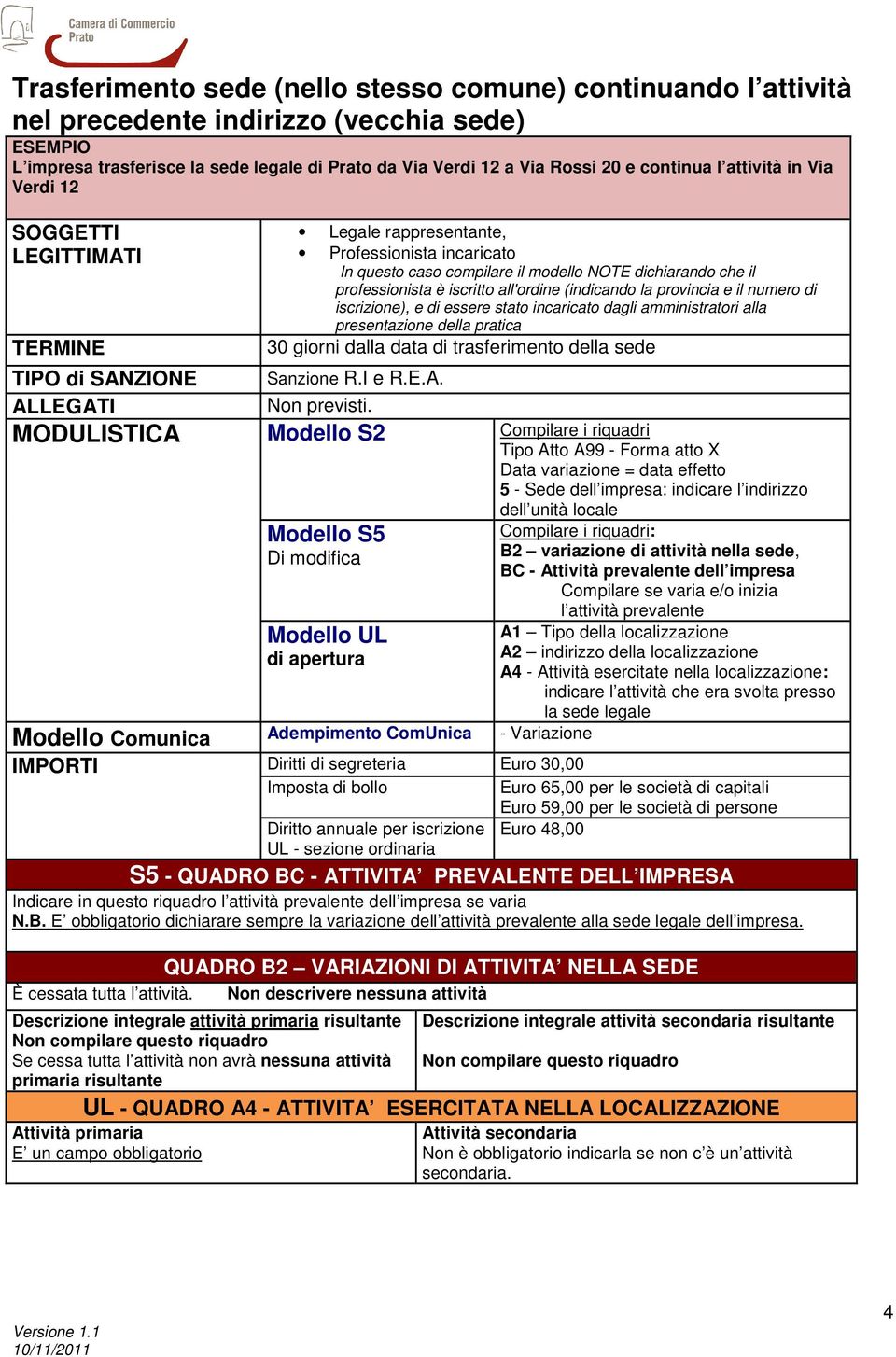 all'ordine (indicando la provincia e il numero di iscrizione), e di essere stato incaricato dagli amministratori alla presentazione della pratica 30 giorni dalla data di trasferimento della sede