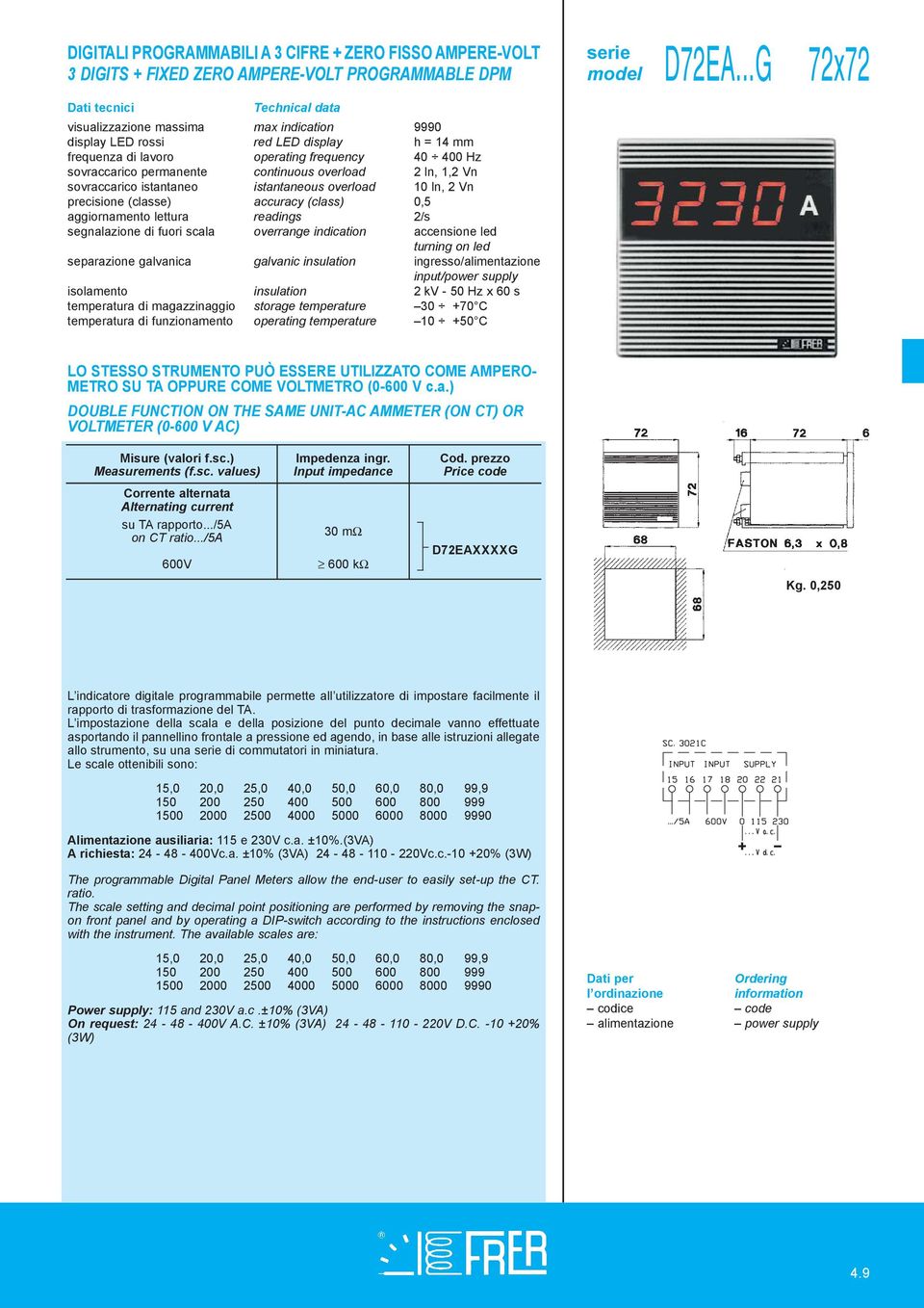 ..G 72x72 LO STESSO STRUMENTO PUÒ ESSERE UTILIZZATO COME AMPERO- METRO SU TA OPPURE COME VOLTMETRO (0-600 V c.a.