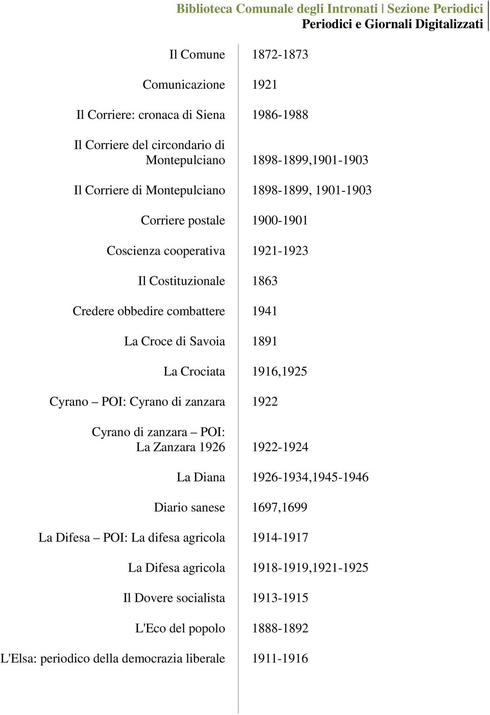 Difesa POI: La difesa agricola La Difesa agricola Il Dovere socialista L'Eco del popolo L'Elsa: periodico della democrazia liberale 1872-1873 1921 1986-1988