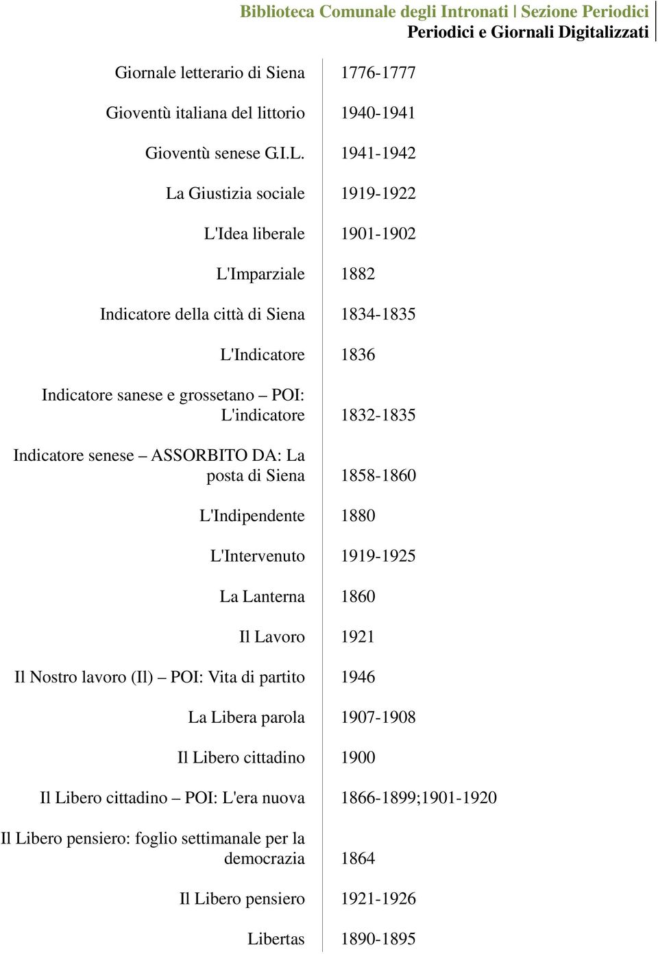 La posta di Siena L'Indipendente L'Intervenuto La Lanterna Il Lavoro Il Nostro lavoro (Il) POI: Vita di partito La Libera parola Il Libero cittadino Il Libero cittadino POI: