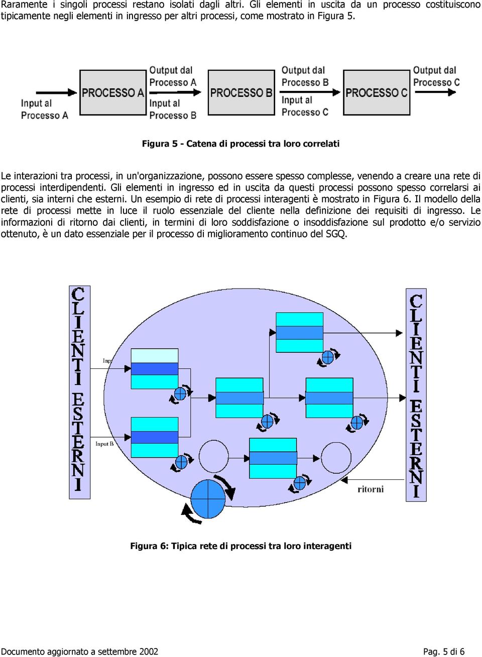 Gli elementi in ingresso ed in uscita da questi processi possono spesso correlarsi ai clienti, sia interni che esterni. Un esempio di rete di processi interagenti è mostrato in Figura 6.