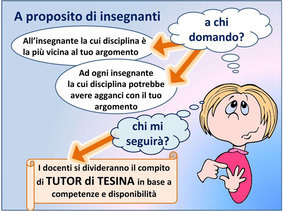 Ad ogni insegnante la cui disciplina potrebbe avere agganci con il tuo