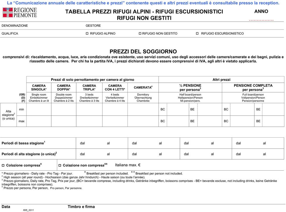 Per chi ha la partita IVA, i prezzi dichiarati devono essere comprensivi di IVA, agli altri è vietato applicarla.