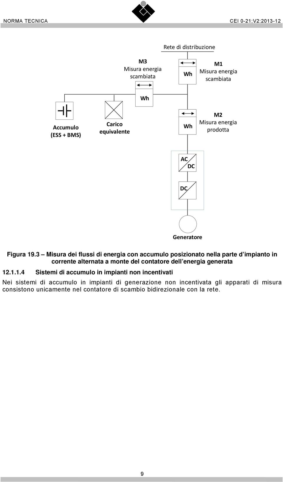 3 Misura dei flussi di energia con accumulo posizionato nella parte d impianto in corrente alternata a monte del contatore