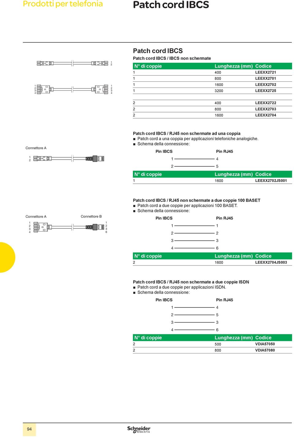 Schema della connessione: Pin IBCS Pin RJ5 5 600 LEEXX70JS00 Patch cord IBCS / RJ5 non schermate a due coppie 00 BASET Patch cord a due coppie per applicazioni 00 BASET.