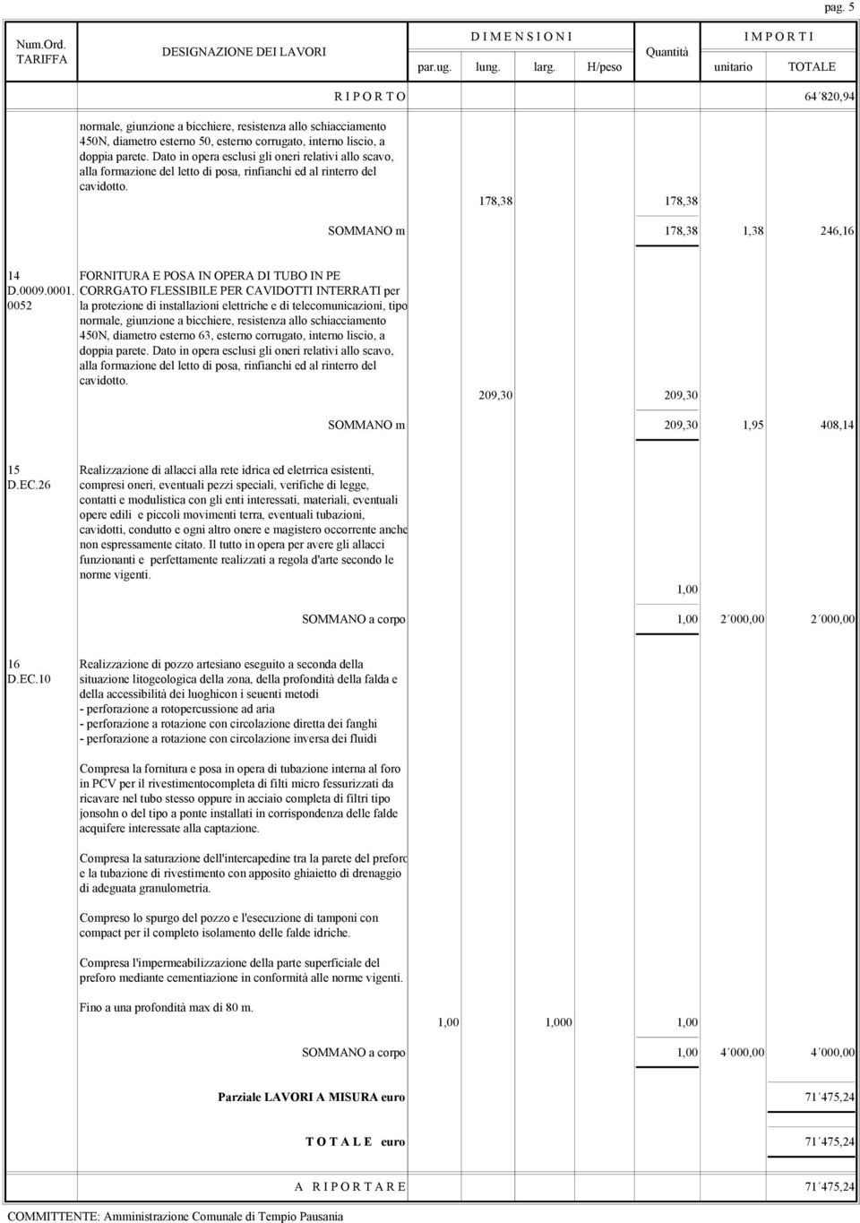 178,38 178,38 SOMMANO m 178,38 1,38 246,16 14 FORNITURA E POSA IN OPERA DI TUBO IN PE D.0009.0001.