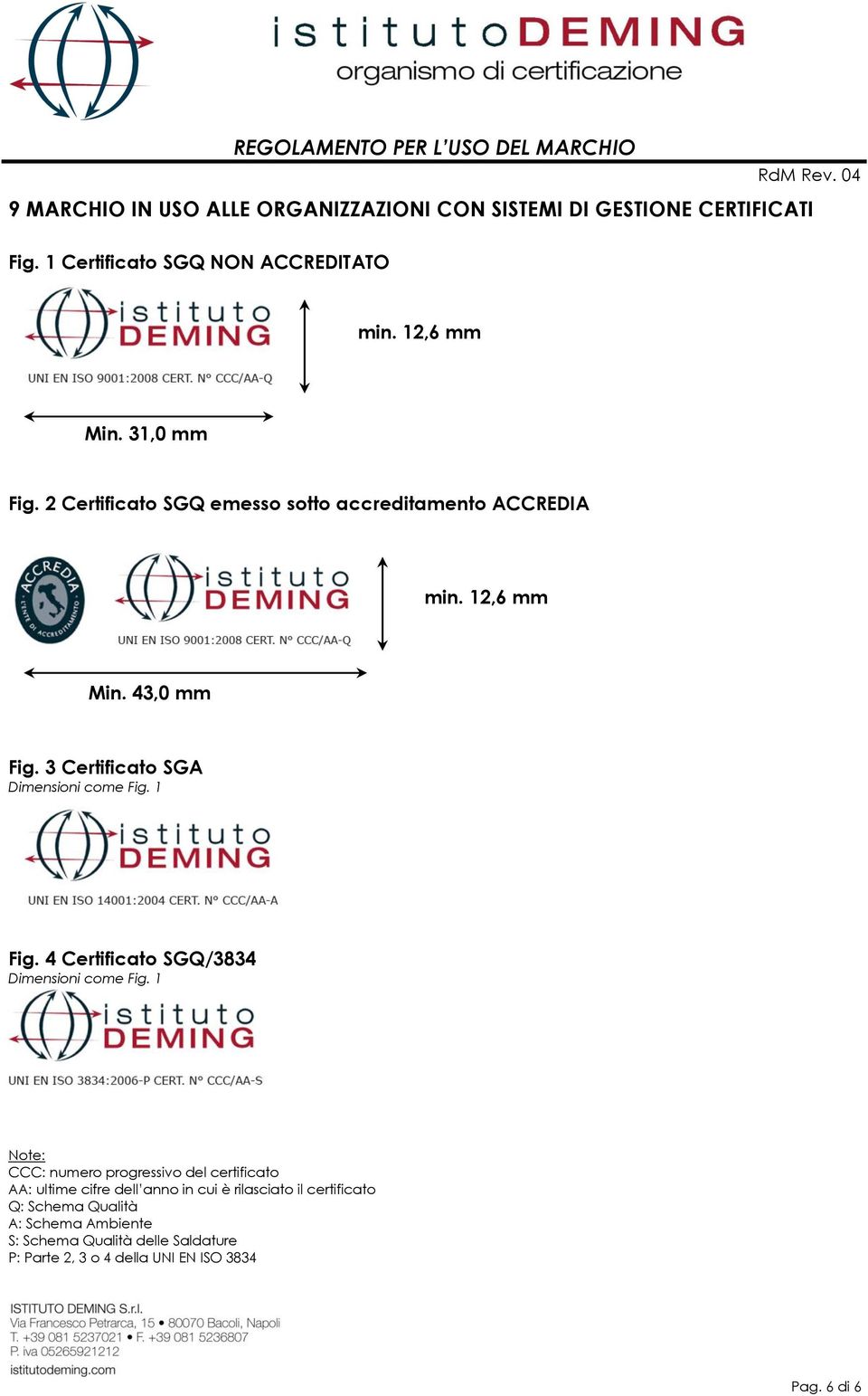 1 Fig. 4 Certificato SGQ/3834 Dimensioni come Fig.