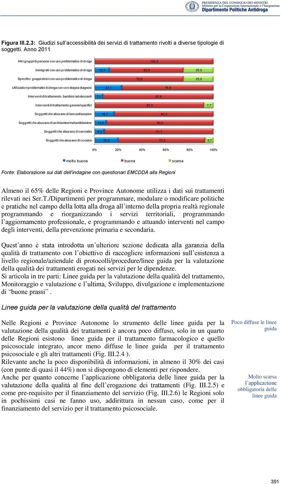 Utilizzatori problematici di droga con con doppia diagnosi 23,1 76,9 Interventi di trattamento bambini /adolescenti 7,1 92,9 Interventi di trattamento genere/specifici 92,3 7,7 Soggetti che abusano