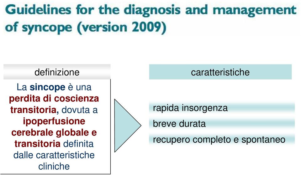 transitoria definita dalle caratteristiche cliniche