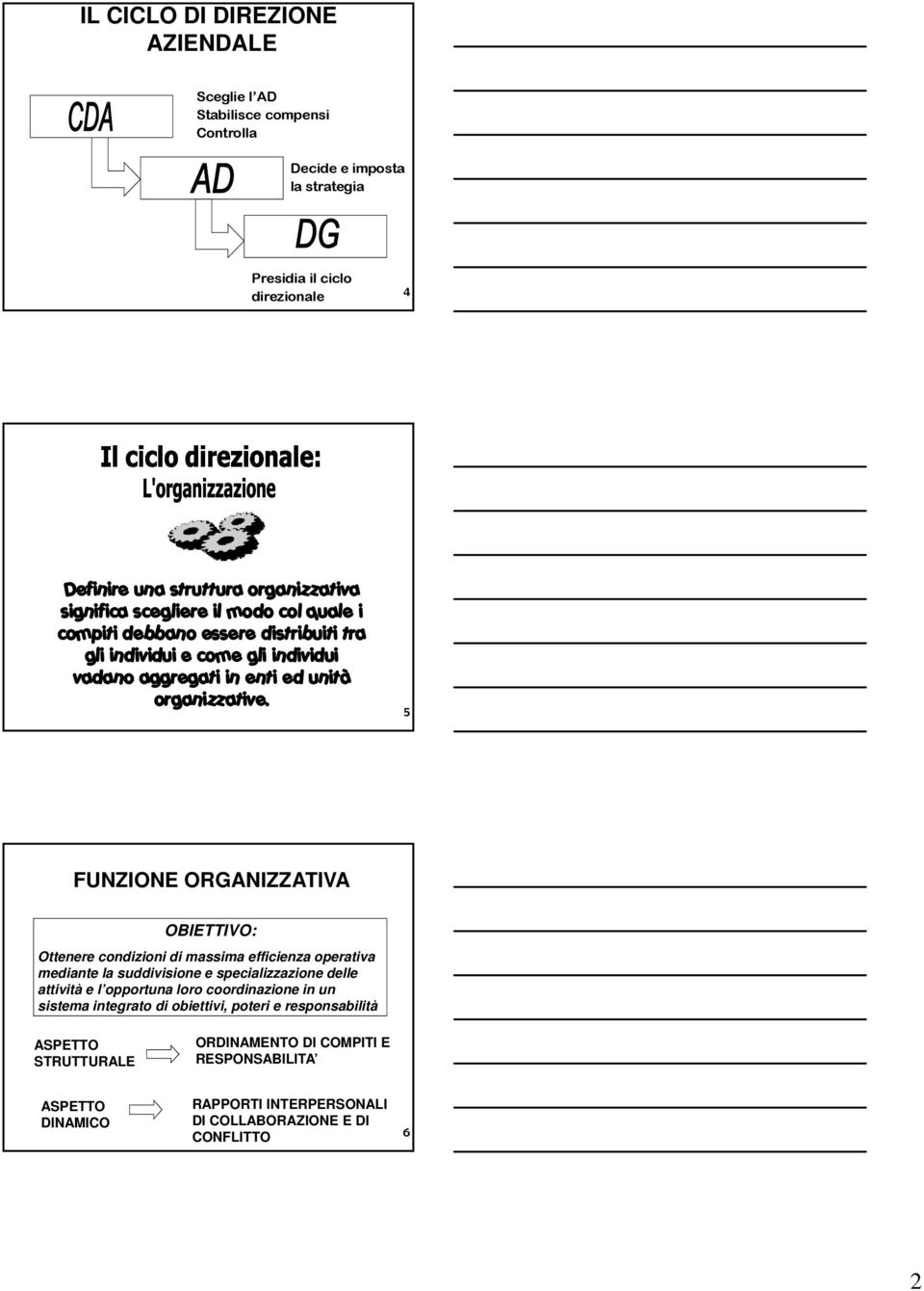 5 FUNZIONE ORGANIZZATIVA OBIETTIVO: Ottenere condizioni di massima efficienza operativa mediante la suddivisione e specializzazione delle attività e l opportuna loro