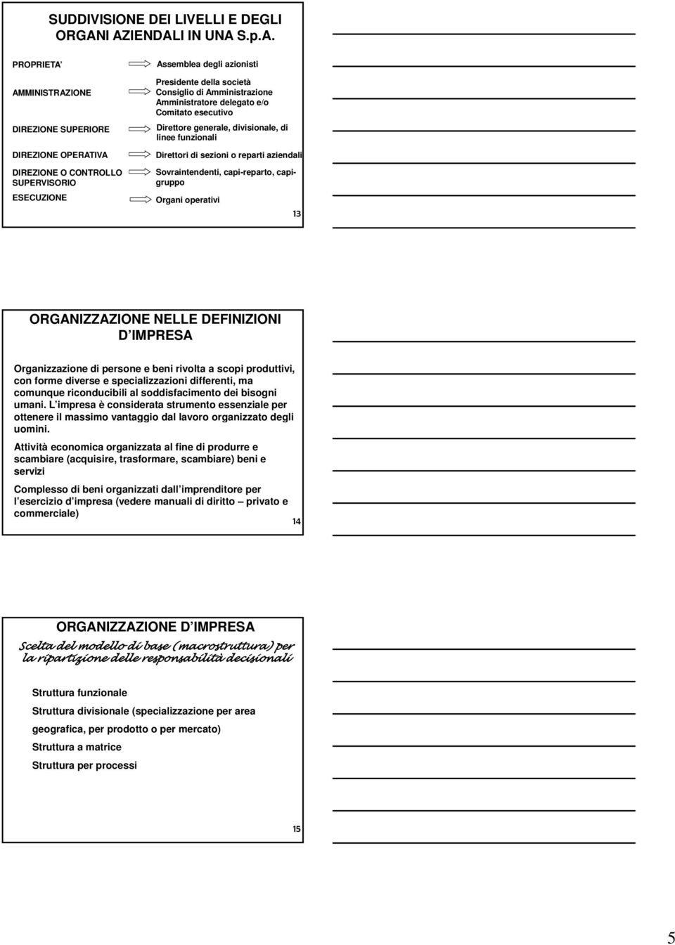 di Amministrazione Amministratore delegato e/o Comitato esecutivo Direttore generale, divisionale, di linee funzionali Direttori di sezioni o reparti aziendali Sovraintendenti, capi-reparto,