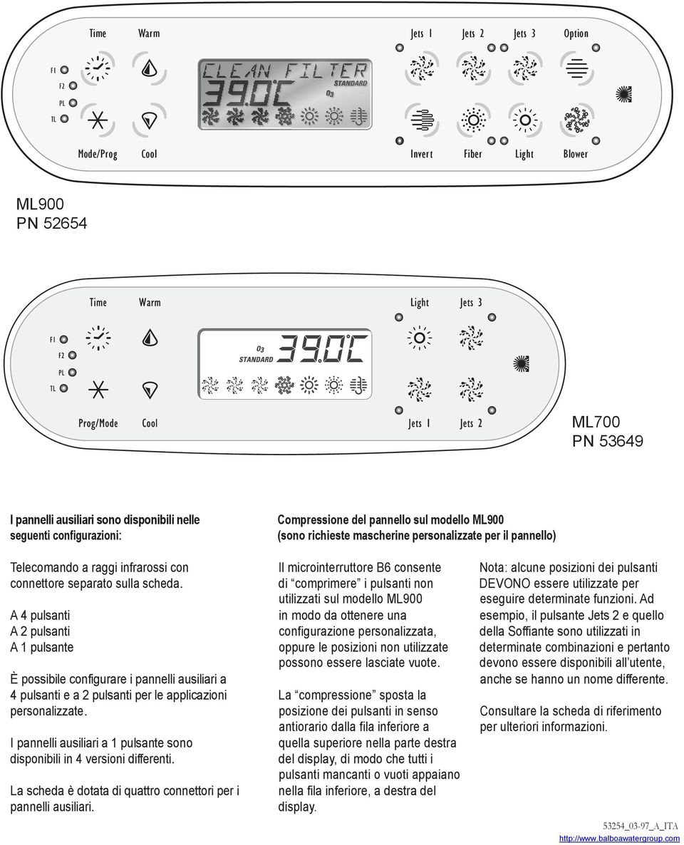 Nota: alcune posizioni dei pulsanti connettore separato sulla scheda. di comprimere i pulsanti non DEVONO essere utilizzate per utilizzati sul modello ML900 eseguire determinate funzioni.