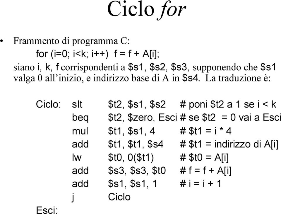 La traduzione è: Ciclo: slt $t2, $s1, $s2 # poni $t2 a 1 se i < k beq $t2, $zero, Esci # se $t2 = 0 vai a Esci mul