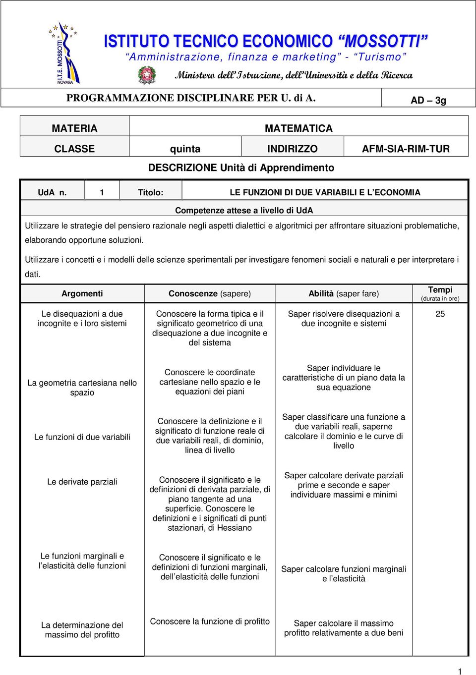 soluzioni. Utilizzare i concetti e i modelli delle scienze sperimentali per investigare fenomeni sociali e naturali e per interpretare i dati.