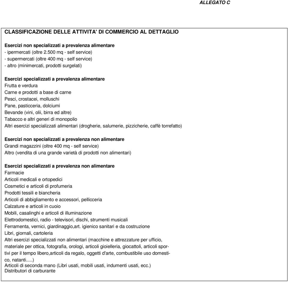 di carne Pesci, crostacei, molluschi Pane, pasticceria, dolciumi Bevande (vini, olii, birra ed altre) Tabacco e altri generi di monopolio Altri esercizi specializzati alimentari (drogherie,