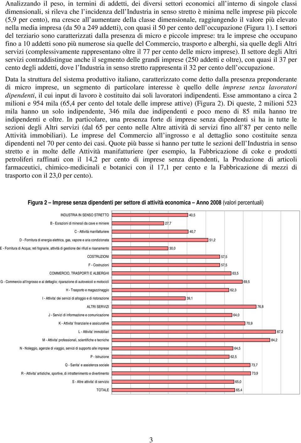 occupazione (Figura 1).