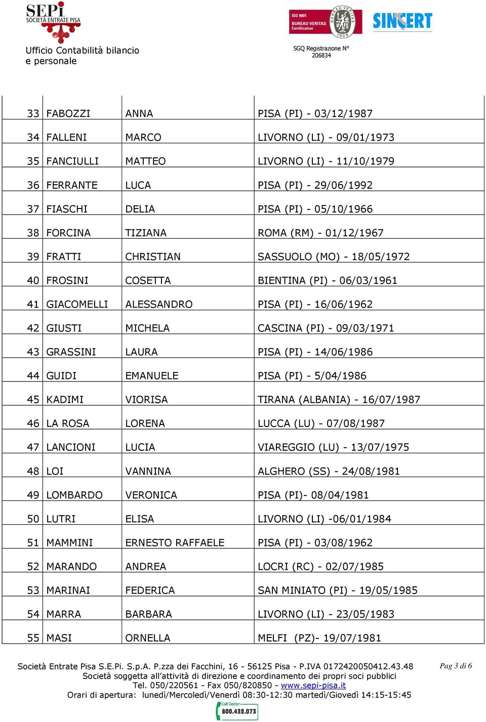 GIUSTI MICHELA CASCINA (PI) - 09/03/1971 43 GRASSINI LAURA PISA (PI) - 14/06/1986 44 GUIDI EMANUELE PISA (PI) - 5/04/1986 45 KADIMI VIORISA TIRANA (ALBANIA) - 16/07/1987 46 LA ROSA LORENA LUCCA (LU)