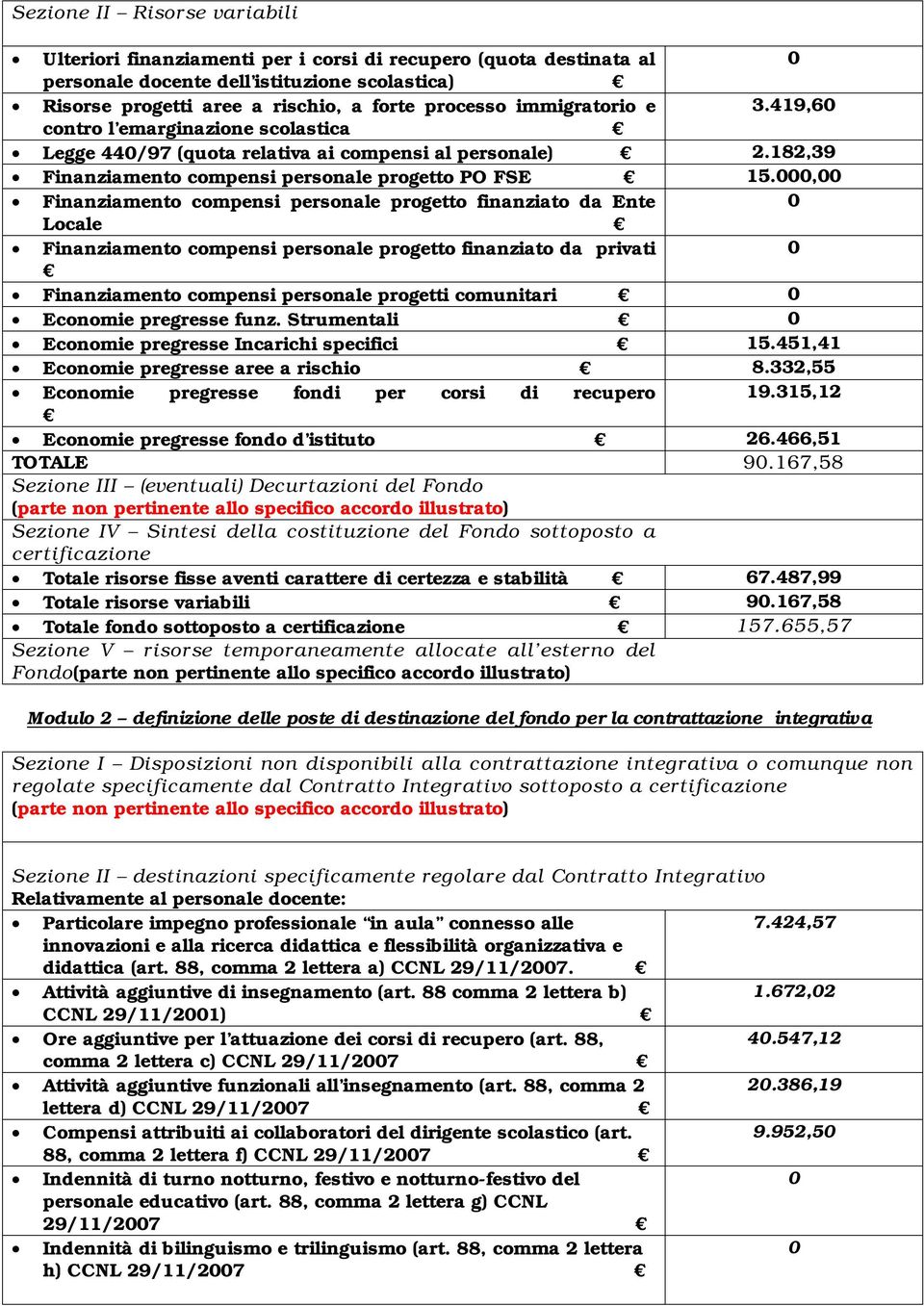 , Finanziamento compensi personale progetto finanziato da Ente Locale Finanziamento compensi personale progetto finanziato da privati Finanziamento compensi personale progetti comunitari Economie