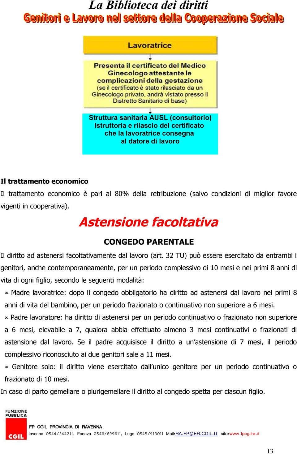 32 TU) può essere esercitato da entrambi i genitori, anche contemporaneamente, per un periodo complessivo di 10 mesi e nei primi 8 anni di vita di ogni figlio, secondo le seguenti modalità: Madre