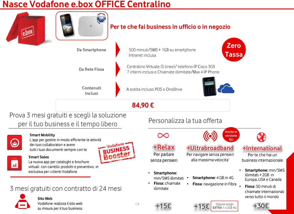 telefono IP Cisco 303 7 interni inclusi e Chiamate illimitate/max 4 IP Phone Contenuti Inclusi A scelta incluso POS o OneDrive Prova 3 mesi gratuiti e scegli la soluzione per il tuo business e il