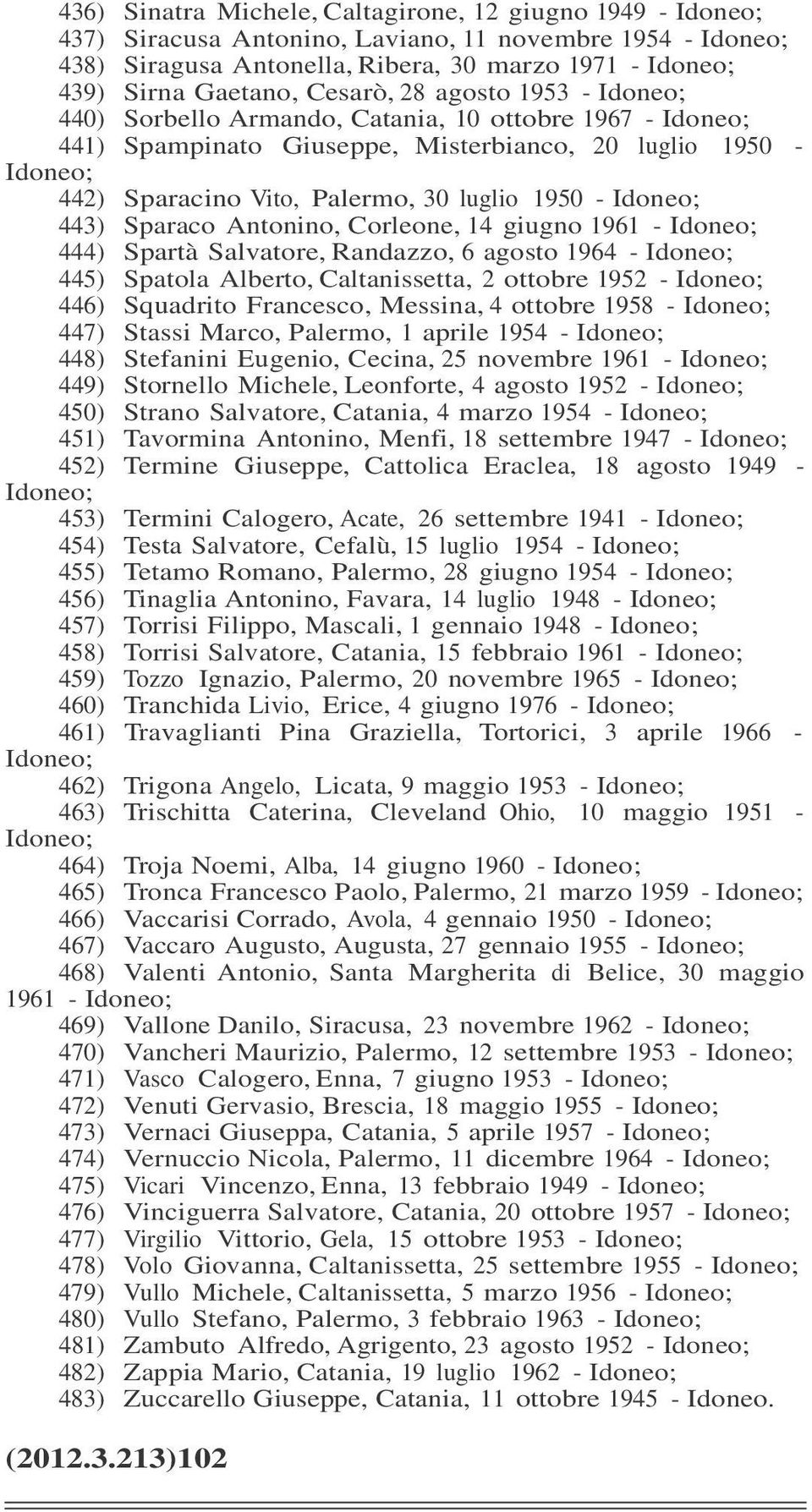 1964-445) Spatola Alberto, Caltanissetta, 2 ottobre 1952-446) Squadrito,, 4 ottobre 1958-447) Stassi Marco,, 1 aprile 1954-448) Stefanini Eugenio, Cecina, 25 novembre 1961-449) Stornello Michele,