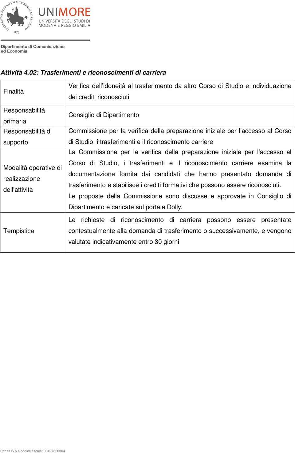 Consiglio di Dipartimento Commissione per la verifica della preparazione iniziale per l accesso al Corso di Studio, i trasferimenti e il riconoscimento carriere La Commissione per la verifica della