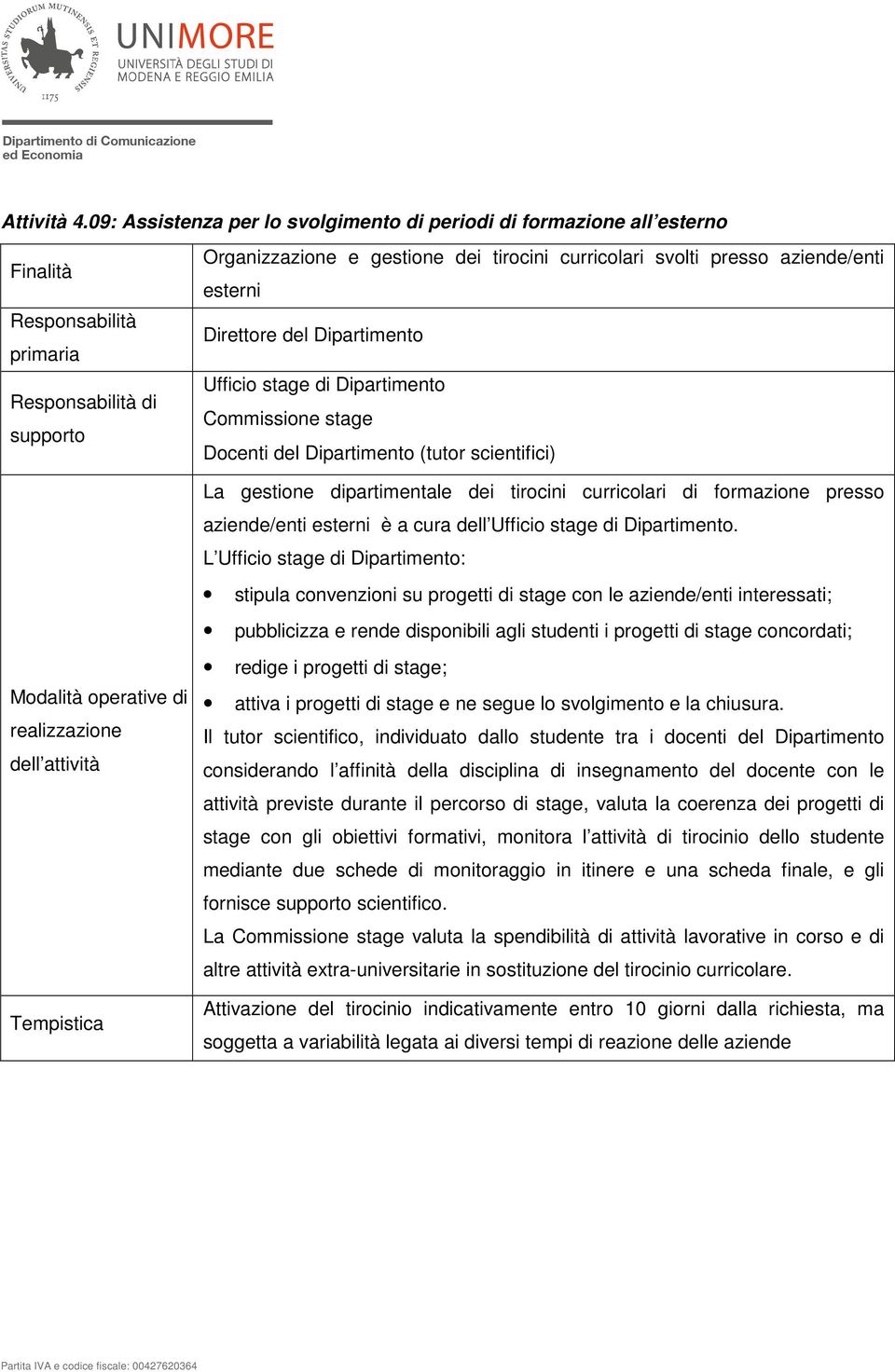 di Dipartimento di Commissione stage Docenti del Dipartimento (tutor scientifici) Modalità operative di realizzazione La gestione dipartimentale dei tirocini curricolari di formazione presso