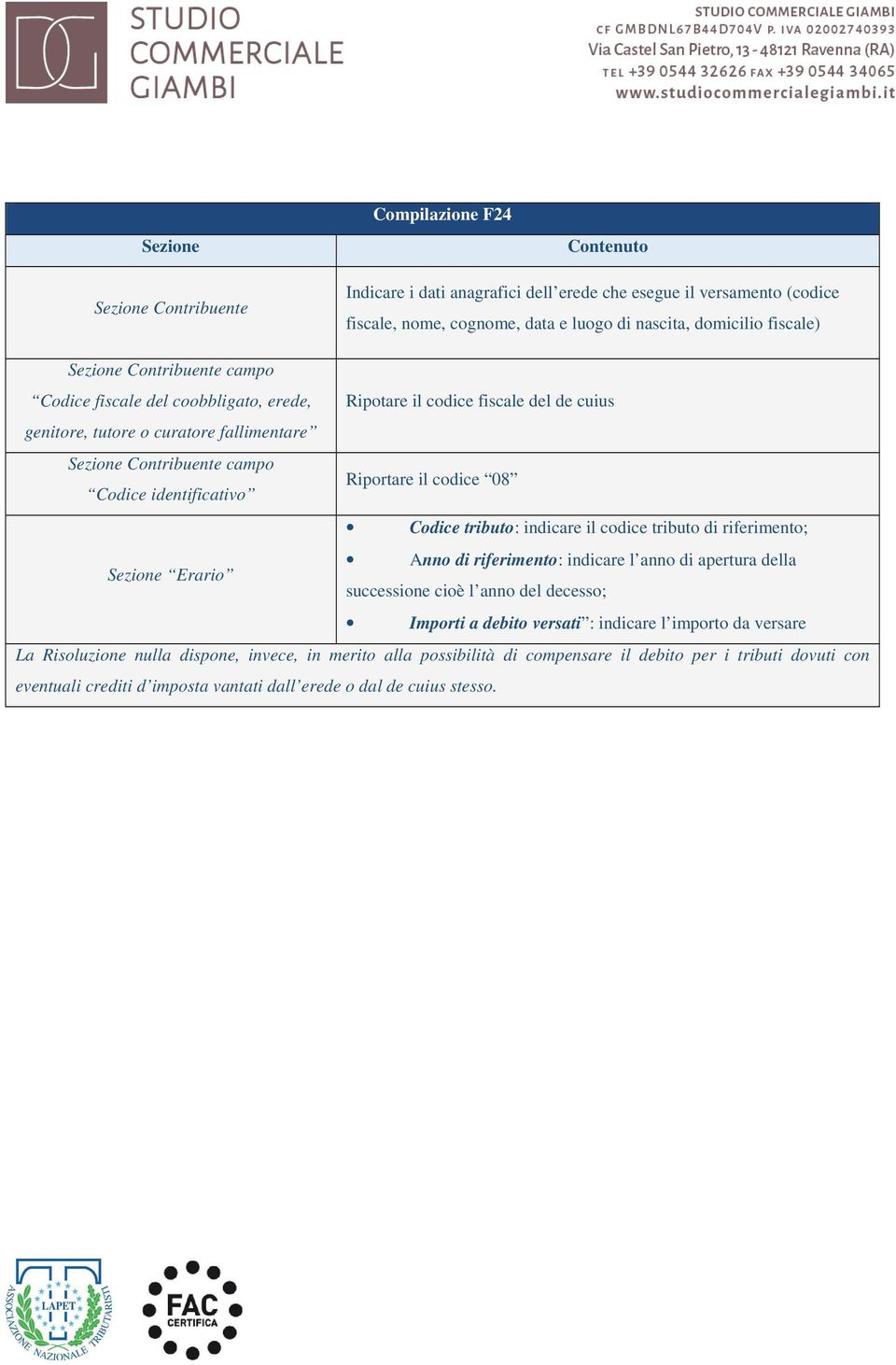 Codice identificativo Codice tributo: indicare il codice tributo di riferimento; Anno di riferimento: indicare l anno di apertura della Sezione Erario successione cioè l anno del decesso; Importi a