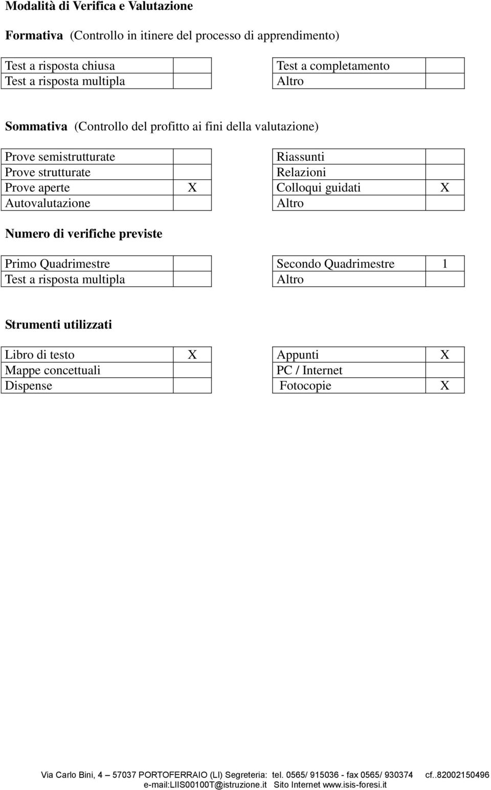 strutturate Relazioni Prove aperte X Colloqui guidati X Autovalutazione Numero di verifiche previste Primo Quadrimestre