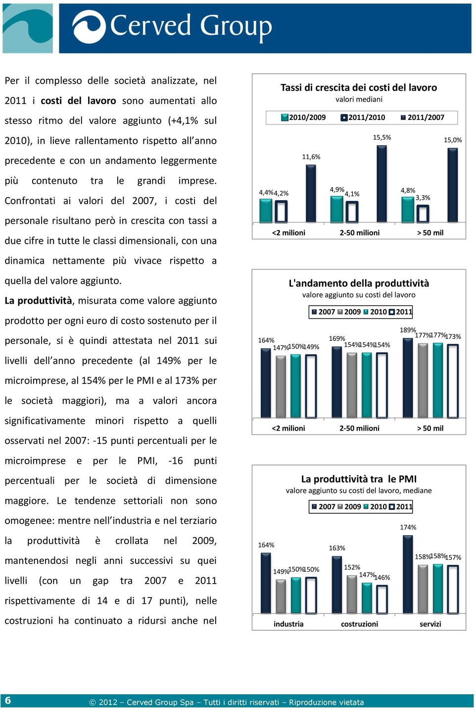 Confrontati ai valori del 2007, i costi del personale risultano però in crescita con tassi a due cifre in tutte le classi dimensionali, con una dinamica nettamente più vivace rispetto a quella del